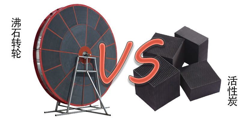 沸石轉(zhuǎn)輪和活性炭那個(gè)吸附VOCs更好？好在哪里？